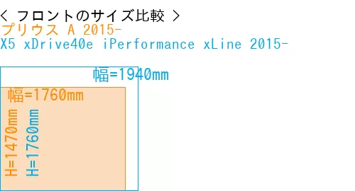 #プリウス A 2015- + X5 xDrive40e iPerformance xLine 2015-